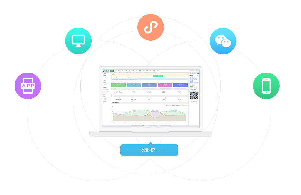 С�������̳�ϵ�y(t��ng)�M(m��n)��С��I(y��)�������